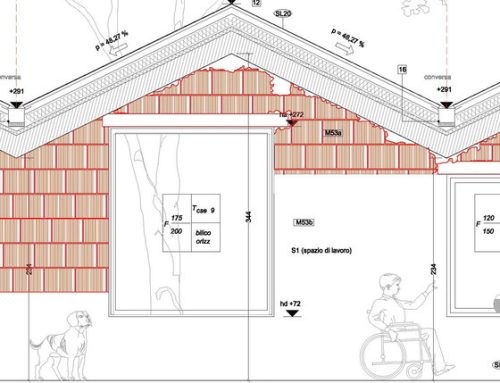 Tecnologie architettoniche per il benessere sociale